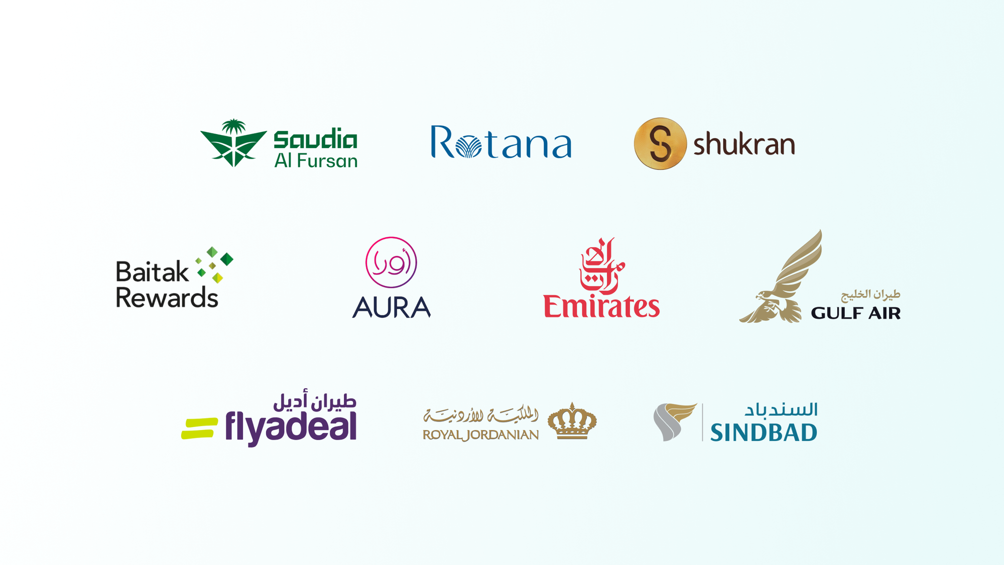 MENA Airlines Loyalty Programs - A Goldmine For Corporate Travel