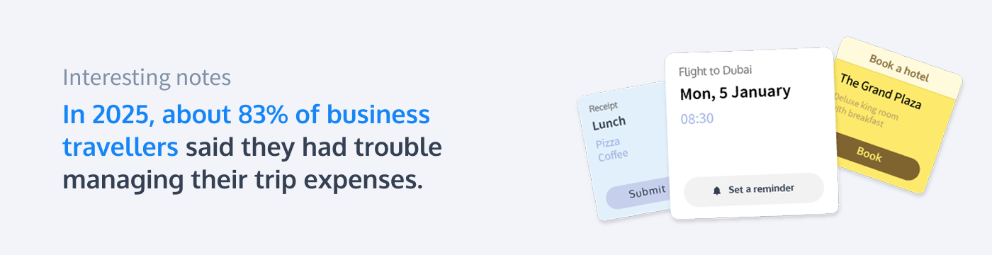 business travel expense